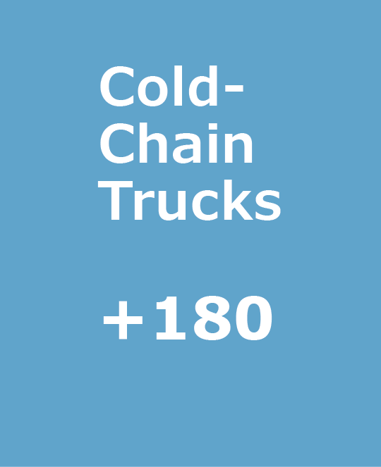 Cold-Chain-Trucks-540×663